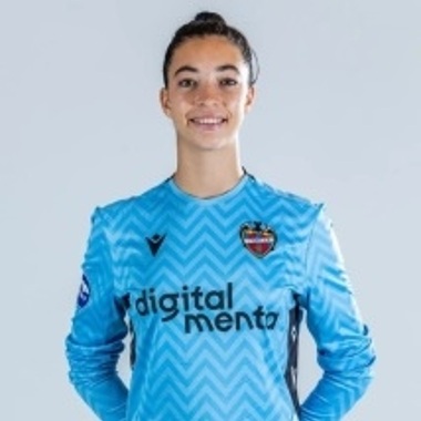 Anna Álvarez