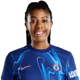 Ashley Lawrence