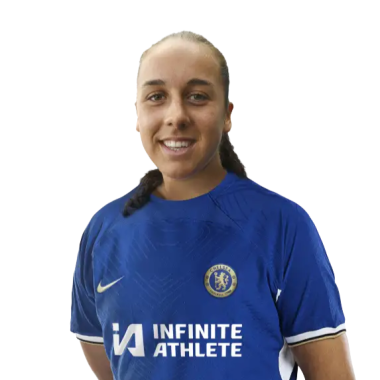 Brooke Aspin
