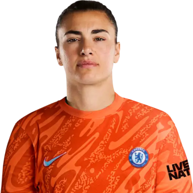 Zecira Musovic
