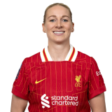 Gemma Bonner
