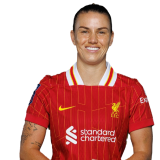 Gemma Evans