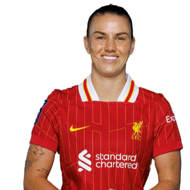 Gemma Evans