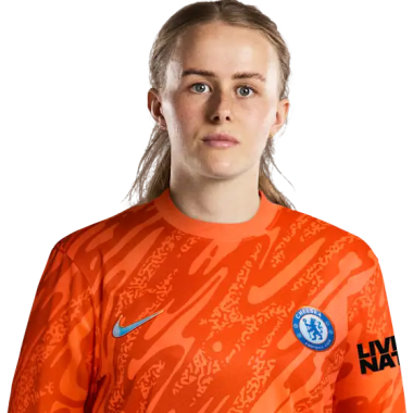 Hannah Hampton