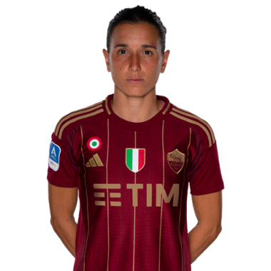 Lucia Di Guglielmo