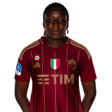 Hawa Cissoko
