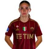 Mia Pante