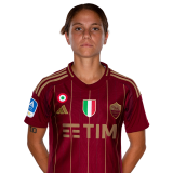 Manuela Giugliano