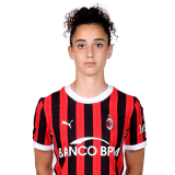 Angelica Soffia