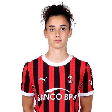 Angelica Soffia