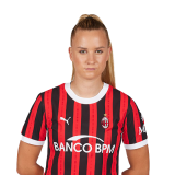 Nikola Karczewska