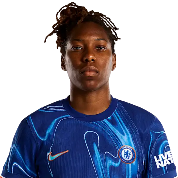 Kadeisha Buchanan