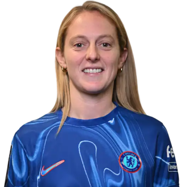 Keira Walsh