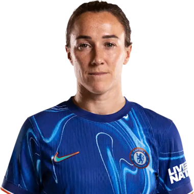 Lucy Bronze