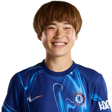 Maika Hamano