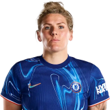 Millie Bright