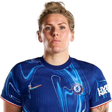 Millie Bright