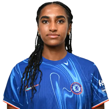 Naomi Girma