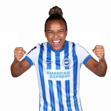 Nikita Parris