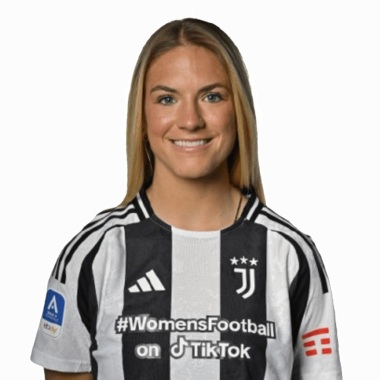 Abi Brighton