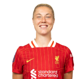 Sophie Haug