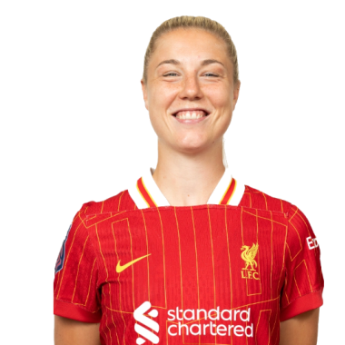 Sophie Haug