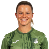 Martina Tufekovic