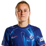 Wieke Kaptein