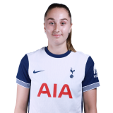Ella Morris