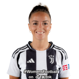 Martina Rosucci