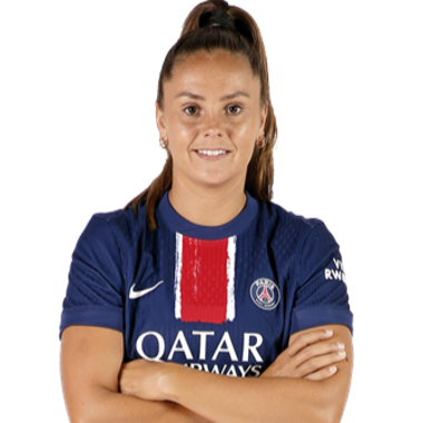 Lieke Martens